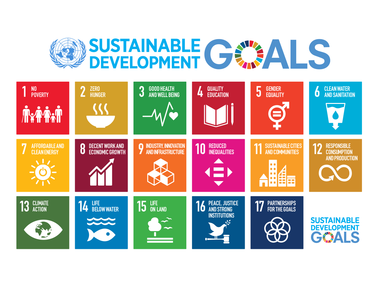 SDG 2030